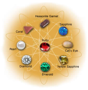 Gemstones